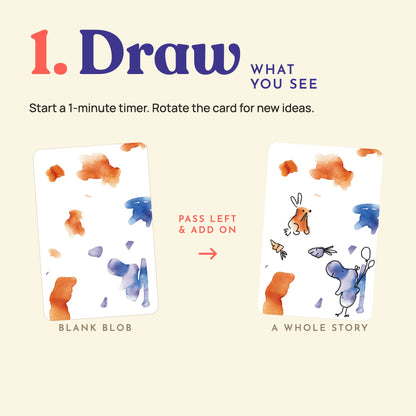 How to play step 1: draw what you see on a blank blob, then pass left and add on
